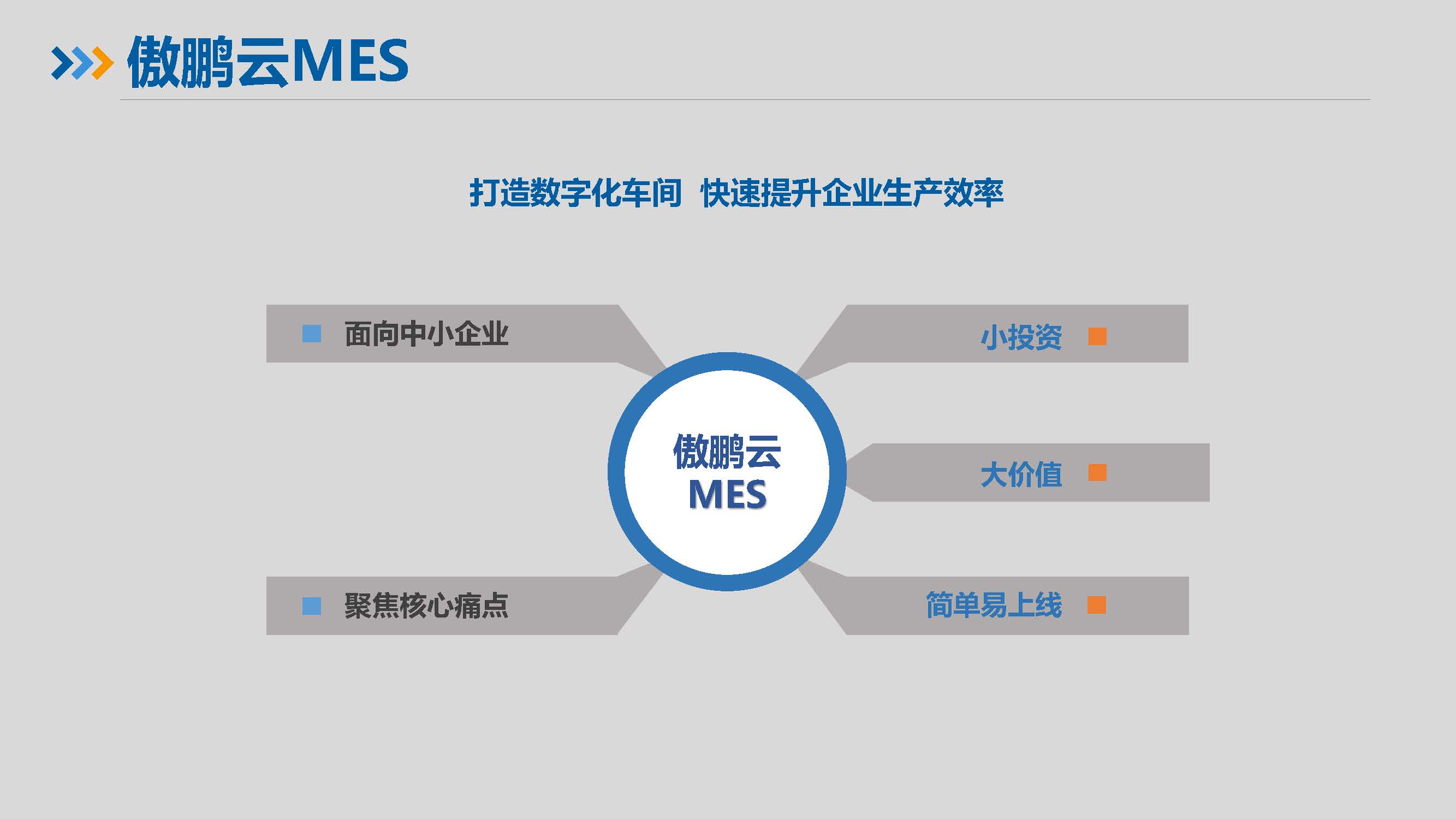 傲鵬云MES